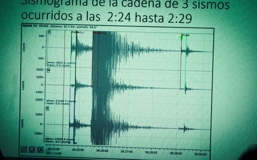 sinapred-nicaragua-enjambre sismico